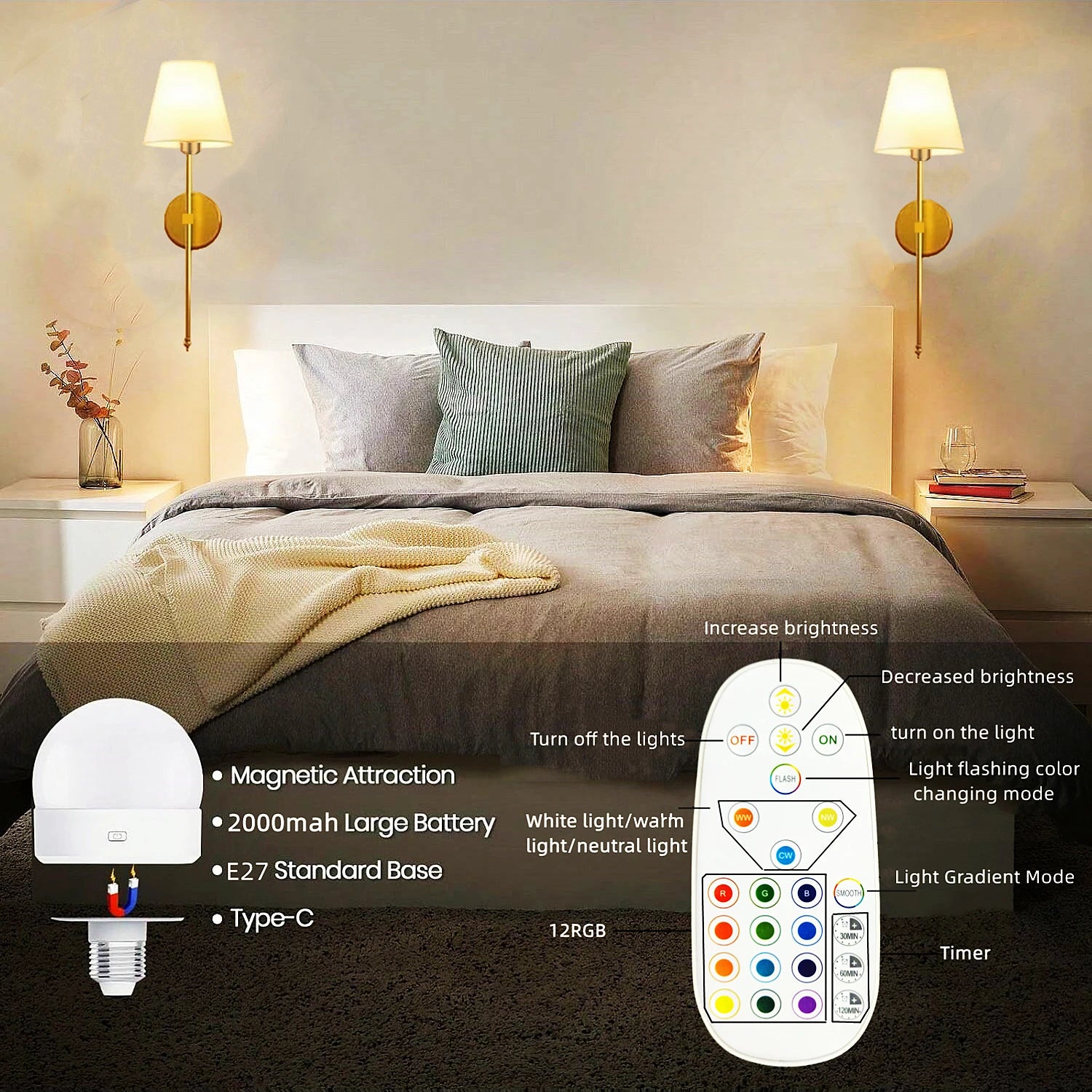 Wireless battery powered wall lamp rechargeable wall lamp dimmable detachable bulb remote control 10 color wireless wall lamp