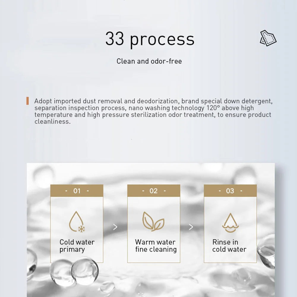 Liv-Esthete Luxury 100% White Goose Down Comforter 3D Bread Duvet Quilt Winter All Season Soft Blanket 100% Cotton Shell For You